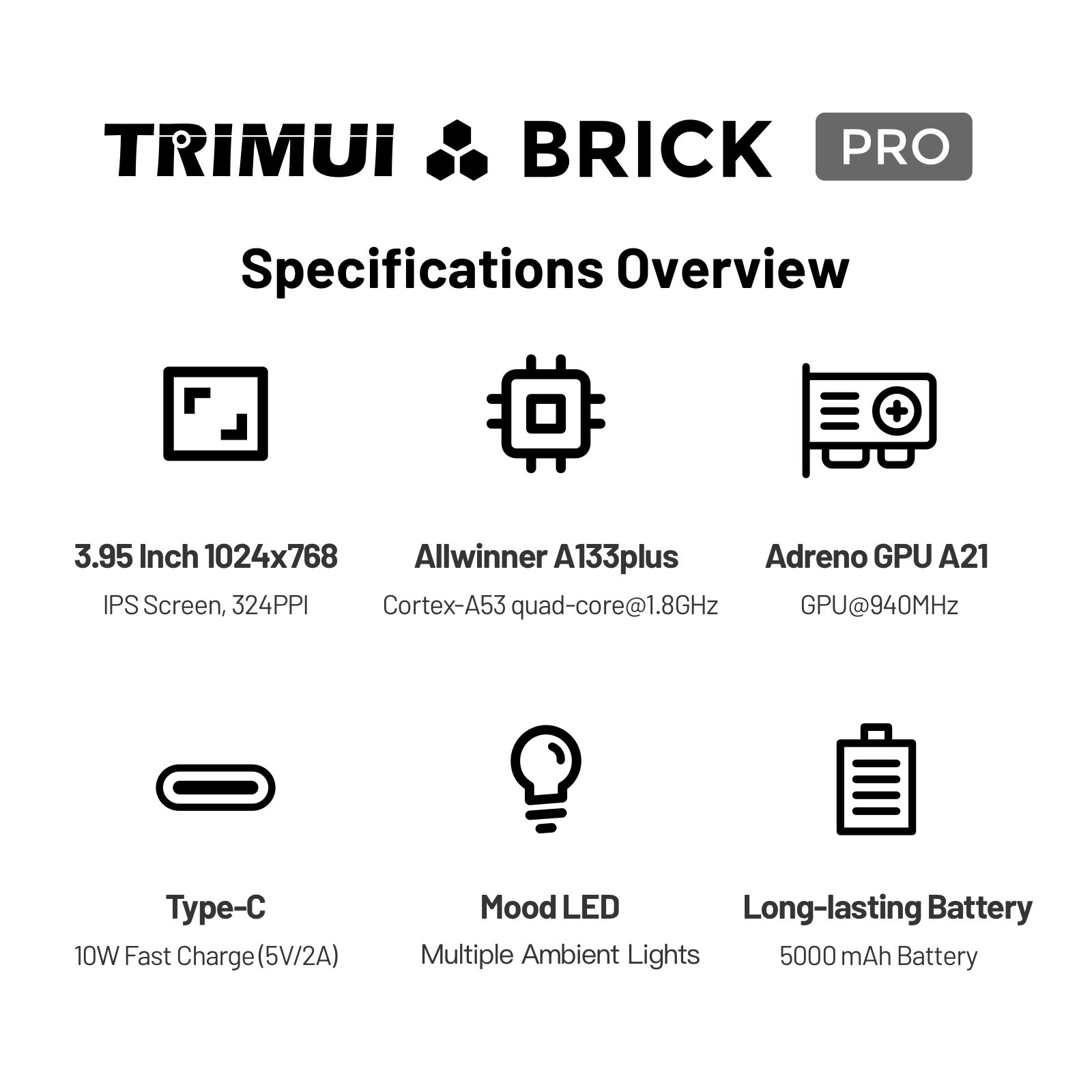 TRIMUI Brick Pro TG4040 Retro  – Gaming Console Under 5000 Bewertung und Preis