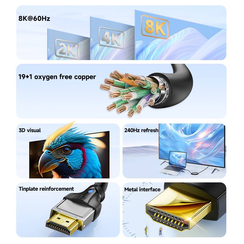 Jasoz 8K HDMI-Kompatibles Kabe – Gaming Console Latest Bewertung und Preis
