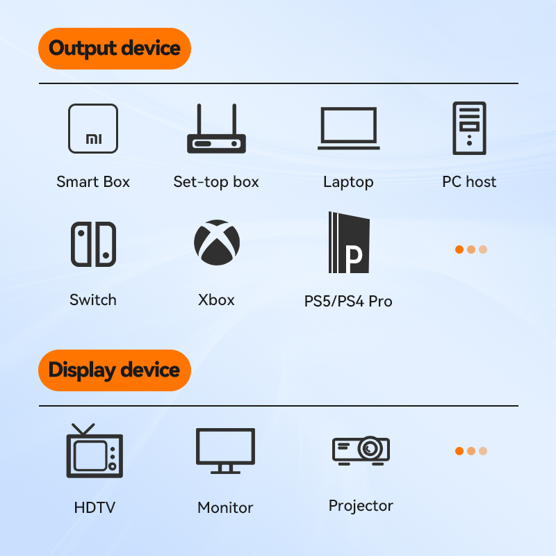 Jasoz 8K HDMI-Kompatibles Kabe – Gaming Console Latest Bewertung und Preis