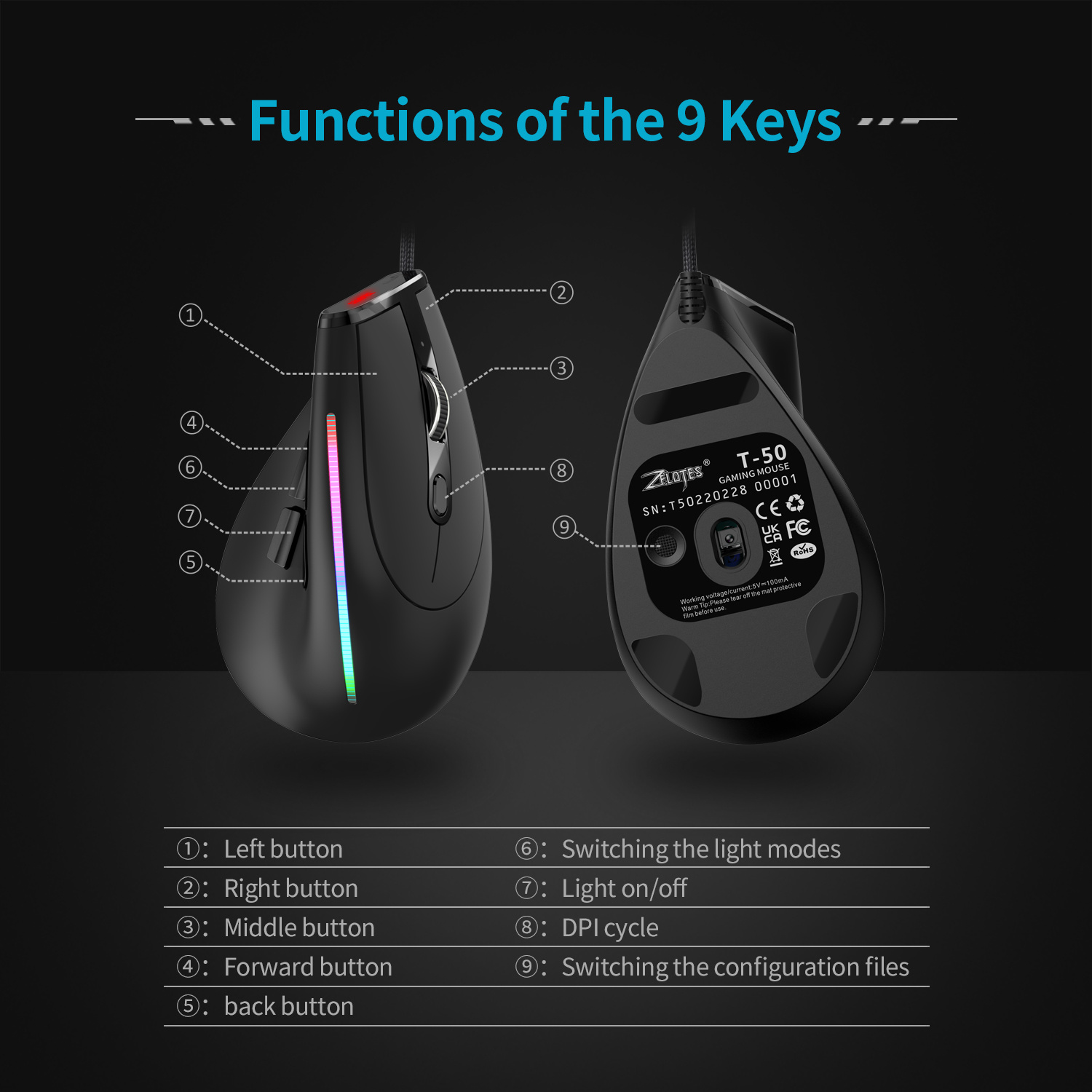 Jomaa kabel gebundene Gaming-M – Gaming Console Buttons Bewertung und Preis