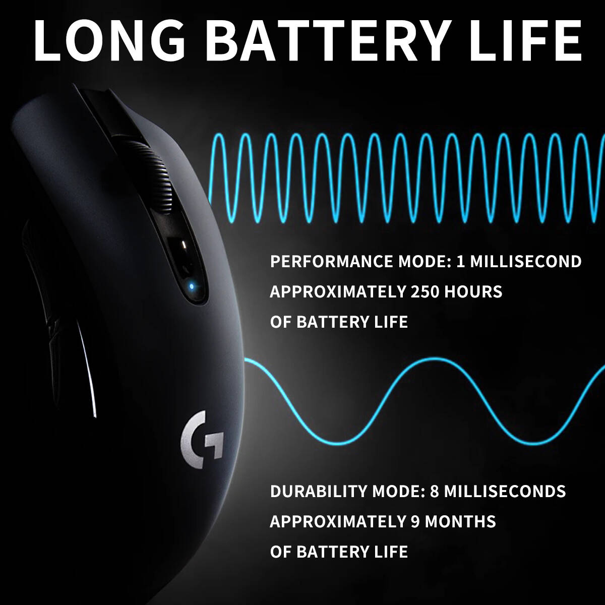 G305 Logitech PC Mac Gamer-Mäu – Gaming Console Buttons Bewertung und Preis